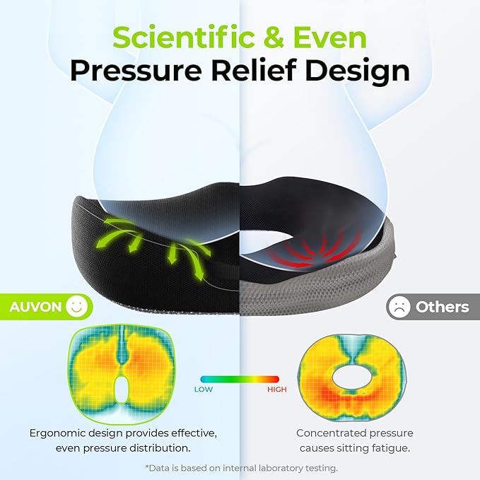 AUVON Innovative Donut Pillow Hemorrhoids Scientific Center Hole and Tailbone Cutout, Orthopedic Pain Relief Donut Seat Cushion for Coccyx, Sciatica, Postpartum Pregnancy, After Surgery Sitting Relief