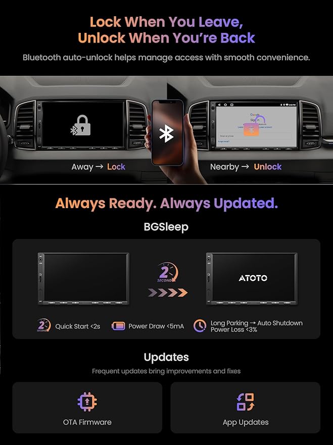 ATOTO A5 7" Android Double Din Car Stereo with Backup Camera, Wireless CarPlay& Android Auto Touch Screen, WiFi/Bluetooth/USB,24 Band EQ DSP, FM/TF, MirrorLink, 2+32G, Gemini&ChatGPT AI, GPS Tracking