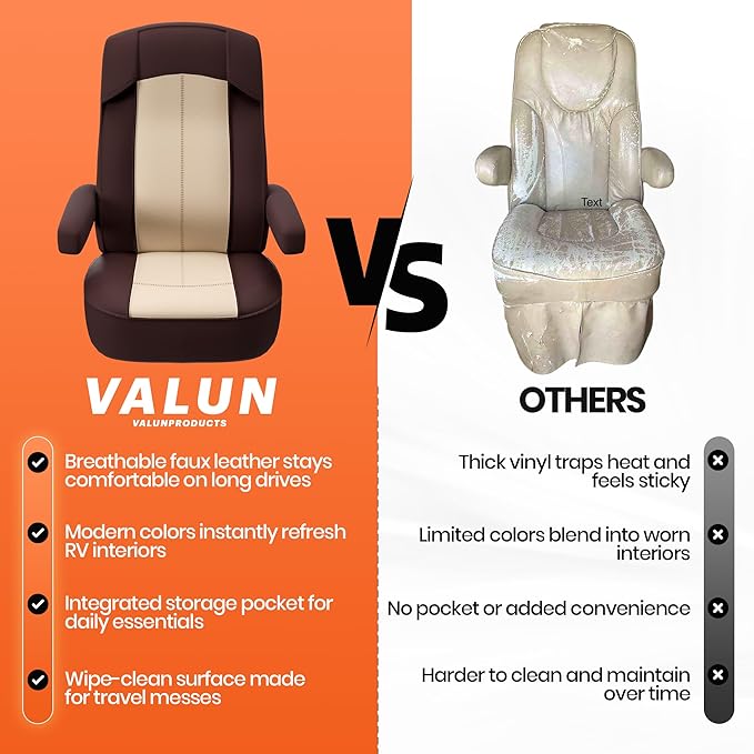 VALUN RV Seat Covers (Brown 2 Pack) – Captains Chair Seat Covers for RV Captain Chair & Motorhome Chairs, Universal Fit RV Chair Covers for Camper, Trailer, Van, Protects Against Dirt, Spills & Wear