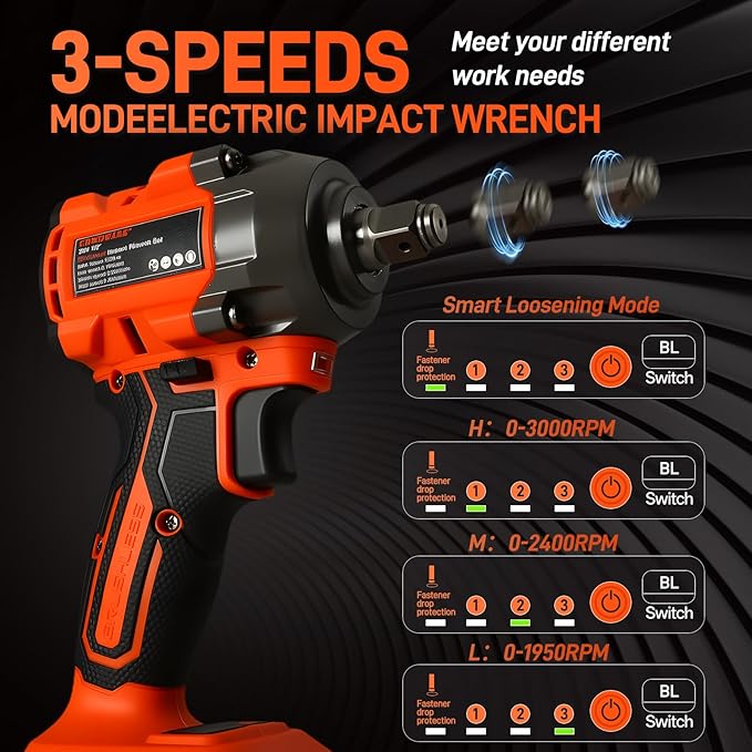 COMOWARE 650N.m (480 ft-lbs) Cordless Impact Wrench, 1/2" Brushless High Torque Impact Gun, 20V 4.0Ah Battery & Fast Charger, 6 Sockets w/case, 3-Speed Control (0-3000RPM) for Car, Truck RV, Mower