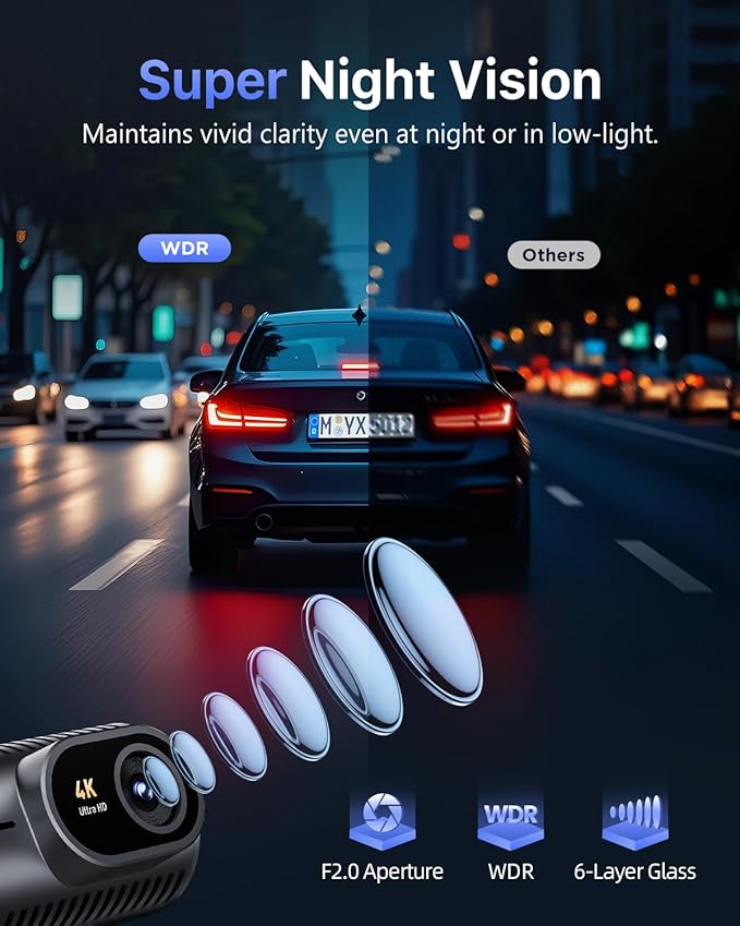 Dash Cam Front 4K - 1.5" IPS Display & 5G WiFi & 64G Card, 360° Rotation Mini Dashcam, Car Camera with WDR Night Vision, 24H Parking Mode, G-Sensor, Loop Recording,170° Angle, Dash Camera for Cars