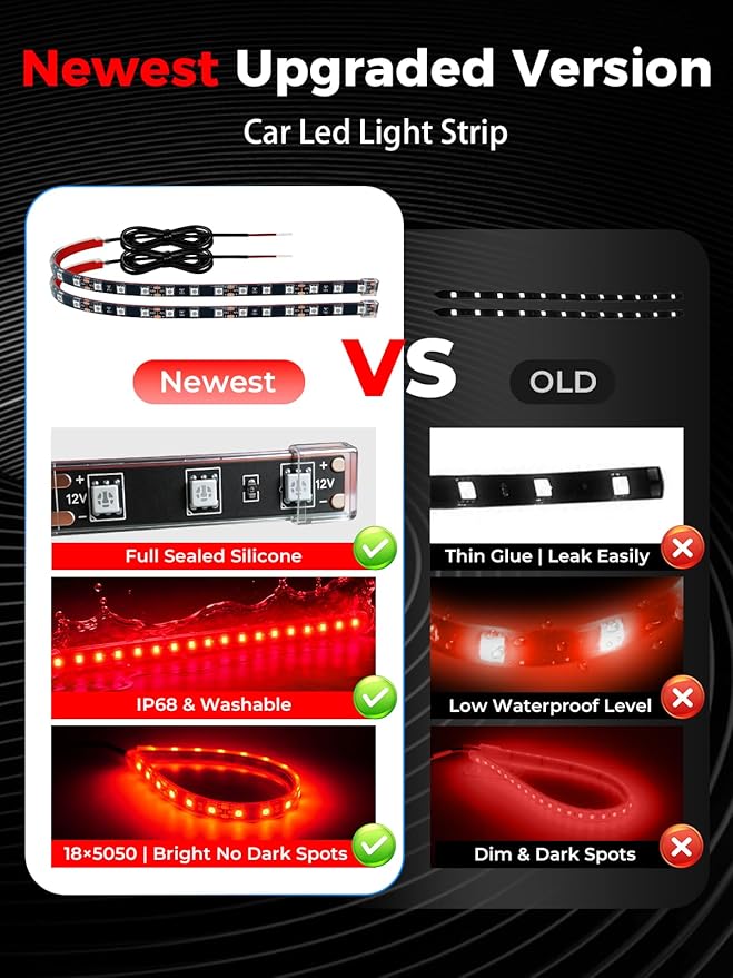 LED Strip Lights 12V Cuttable IP68 Waterproof 12 Inch Interior Exterior Underbody Light for Car SUV Truck Motorcycle Boat Golf Cart 18 SMD 5050 Red 4 Pack