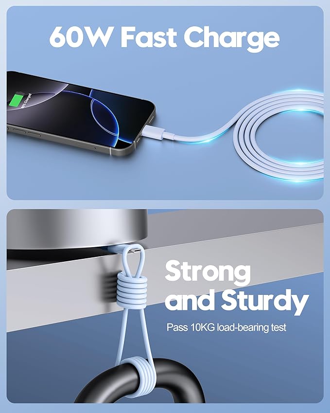 20W Fast Charger for iPhone 17/17 Pro Max/Air/17e/16/16 Pro Max/Plus, iPad Pro 13/12.9/11 inch, iPad 10th/Mini 6, AirPods, 2Pack USB C Wall Charger Type C Fast Charging Block with 3FT USB C to C Cable
