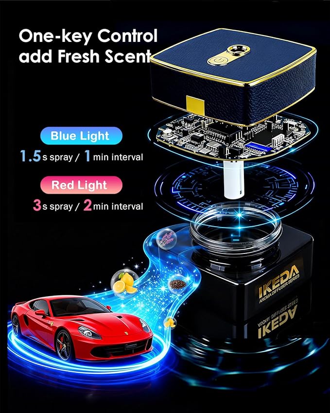 Smart Car Air Fresheners | Luxury Car Aroma Diffuser | with 120ml Long Lasting Perfume | Auto On/Off Car Diffuser | Mini Cube Diffuser for Car, Home by Ikeda (Black)