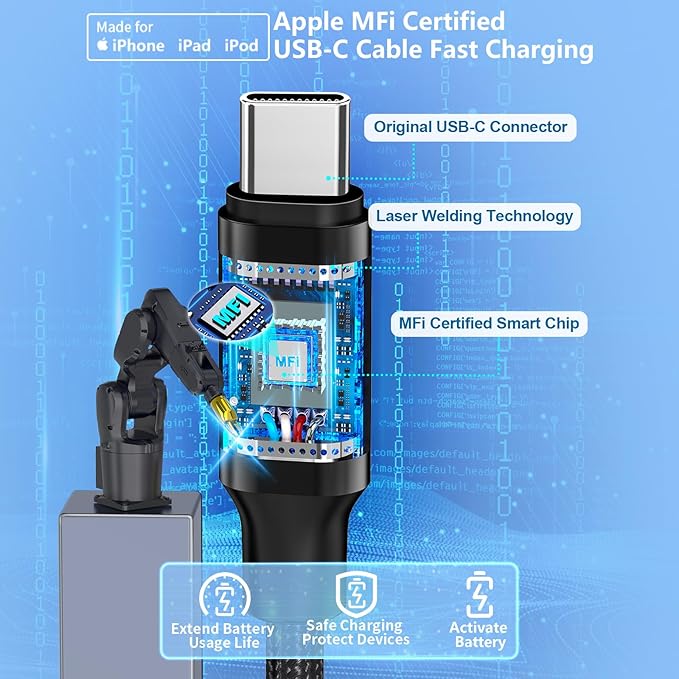 [Apple MFi Certified] iPhone 17 Car Charger, Rombica 4-Port 90W USB-C&USB-A Car Power Cigarette Lighter PD/QC Fast Car Charger + Type-C Braided Cord for iPhone 17/17 Pro/16 Pro/15/Galaxy S26/S25/Pixel