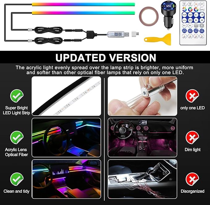 Dreamcolor Acrylic Interior Car LED Strip Light with USB/Type C/4-Port Cigarette Lighter, RGB 2 in 1 with 59.04 inches LEDs Ambient Lighting Kits, Sound Active Function Neon Led Strips for Car