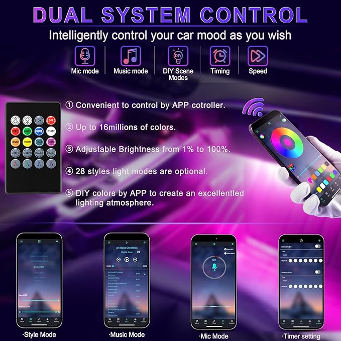 LivTee Interior Car LED Lights, Smart RGB Ambient Lighting with App & Remote Control, Music Sync & DIY Modes, 4-Line Separate Design LED Strip Lights, USB Powered, Car Accessories for Women
