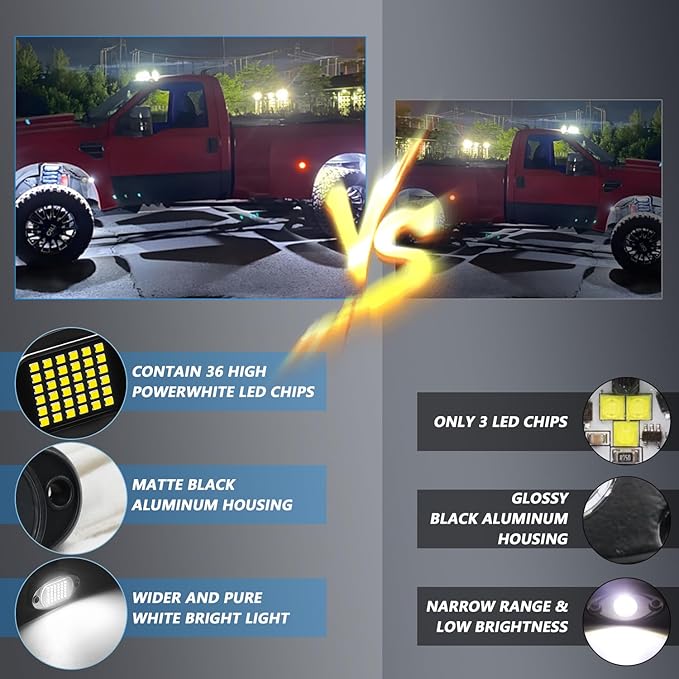 GSRECY Rock Lights Ultra Bright LED Neon Underglow Lights Waterproof for Trucks Pickup SUV UTV ATV RZR Car Boats Motorcycle (White, 8 Pods)