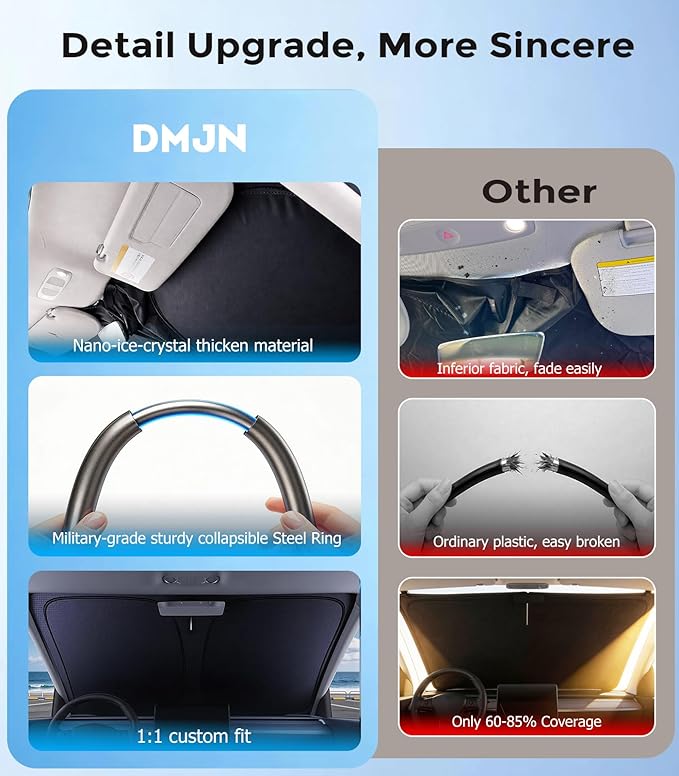 DMJN Windshield Sun Shade for Mazda CX5 (2017-2026), Car Sunshade for Front Windshield [100% Efficient Block UV & Scorching Sun] UPF50+ Heat Block - Protect Interior & Keep Cooler