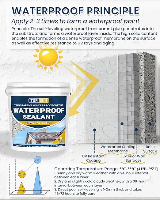 Waterproof Sealant 5 Gallon Clear, TUFINEIN Transparent Waterproof Coating Water-Based Invisible Agent Roofs, Walls, Garden, Terraces Indoor & Outdoor