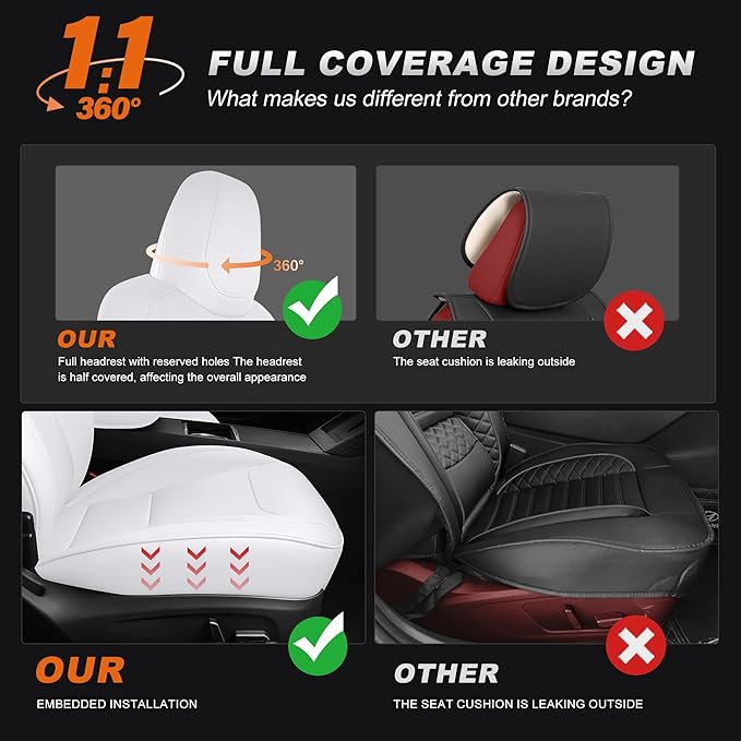 AOMSAZTO Seat Covers for Model 3 2024 2025 (Not Performance)-Full Set Leather Waterproof Car Seat Covers Airbag-Ready Design for Tesla Model 3(with Armrest & Rear Door Pads Cover)-White