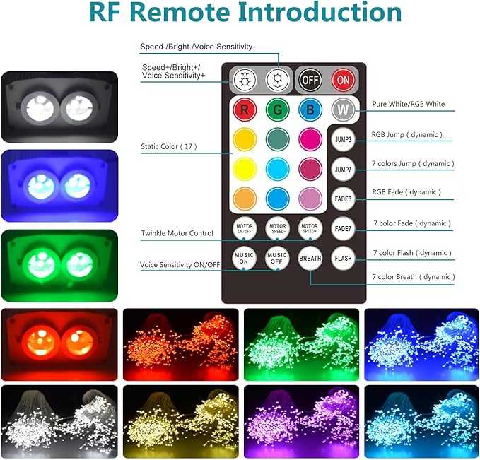Twinkle 16W Dual Port Bluetooth APP Control Music Sync Fiber Optic Light Source RGBW Light Box Engine Diver for Car Starlight Headliner Home Indoor Star Ceiling Decoration