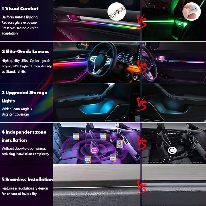 Upgraded Dreamcolor Acrylic Car Interior Lights RGB LED Strip Lights APP Control Zoned Control System 252 Color Modes DIY Fiber Optic Ambient Lighting Kits 2 in 1 Music Car Neon Lights