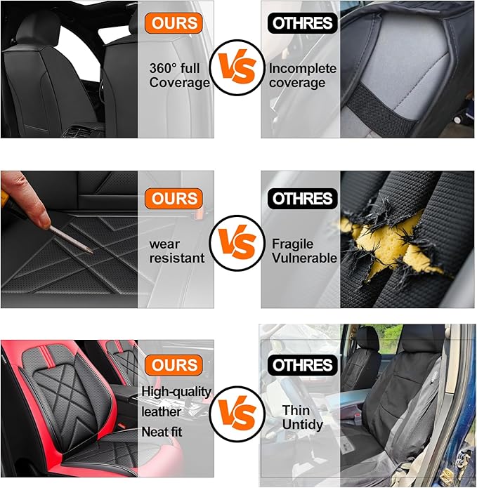 CX-70 Car Seat Covers Fit for Mazda CX-70 2025-2026, Full Coverage Premium Leather Waterproof Breathable Seat Covers, Automotive Seat Protectors, Airbag Compatible(Full Set Seats, Black & Red)