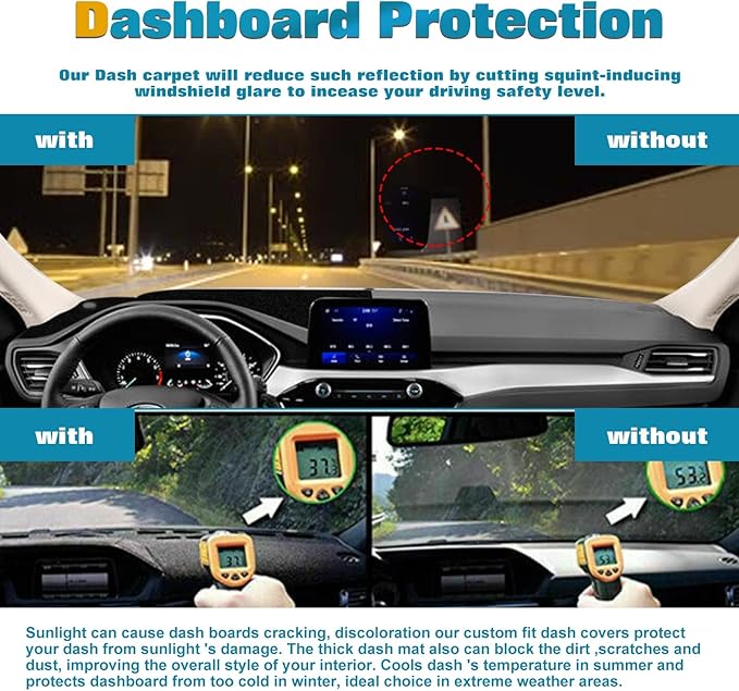 x xotic tech Center Console Dashboard Mat Pre-Cut Non-Slip Sunshield Sun Glare Protector Dash Carpet Pad Black Cover Compatible with Ford Escape 2020 2021 2022 2023 2024 2025 2026