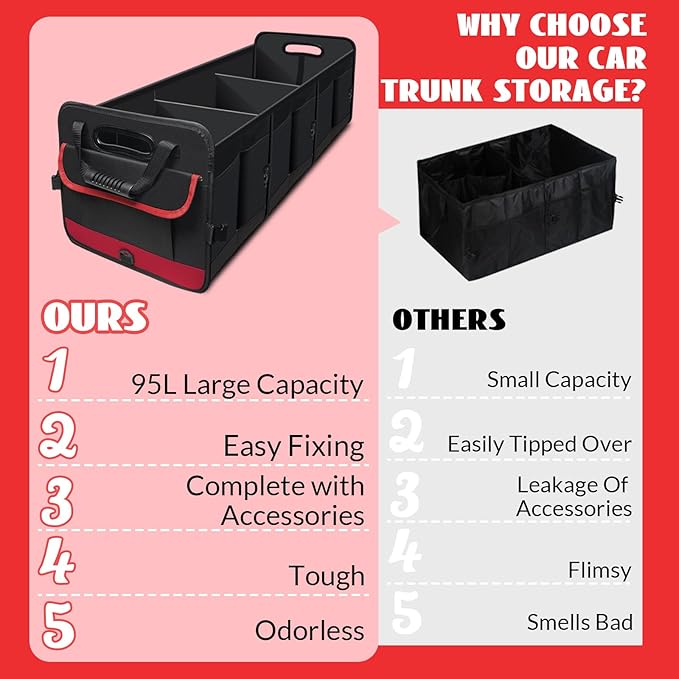 Car Trunk Organizer,Heavy Duty Collapsible 95 L Capacity Car Trunk Storage Organizer,Multi-Compartment Pockets, Adjustable Straps - Ideal for Travel, Camping, Shopping,Perfect for SUV, Truck, Sedan