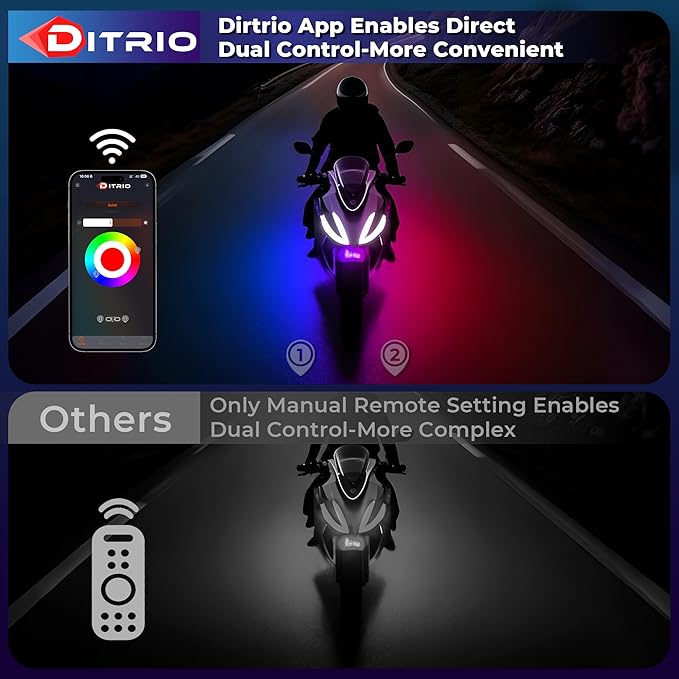 12PCS Double Row Motorcycle Led Lights with Brake Turn Signal,Underglow Light Kits with DITRIO APP/RF Remote Control, Dual Zone,Waterproof,12V Pixelglow RGB Lights for Motorcycles, Golf Carts, UTVs