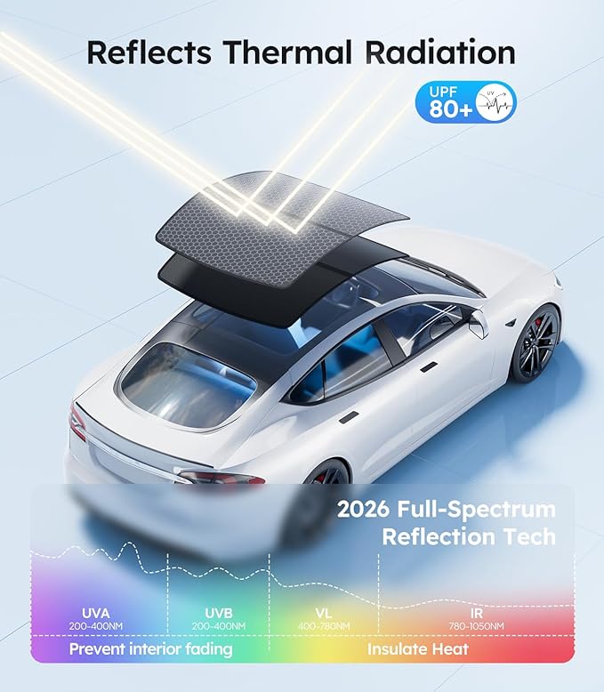 Wigoo Tesla Model S Sunshade Roof [Never Sag, Nano Ice-Crystal Coatings] 3-Gen Heat Insulation Glass Roof Sun Shade, Accessories for Tesla Model S 2020~2026, Tesla Interior Black