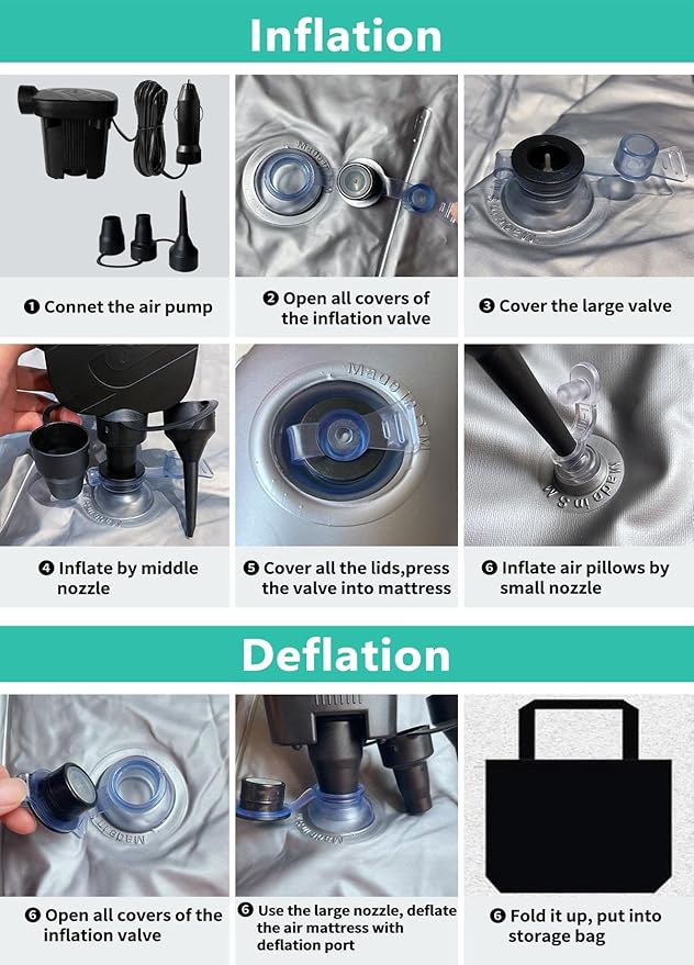 SUV Air Mattress, Inflatable Car Mattress Bottle and Phone Holder Thickened Flocking & PVC Surface Car Bed with Electric Air Pump Travel Mattress for Camping Road Trip (Grey)