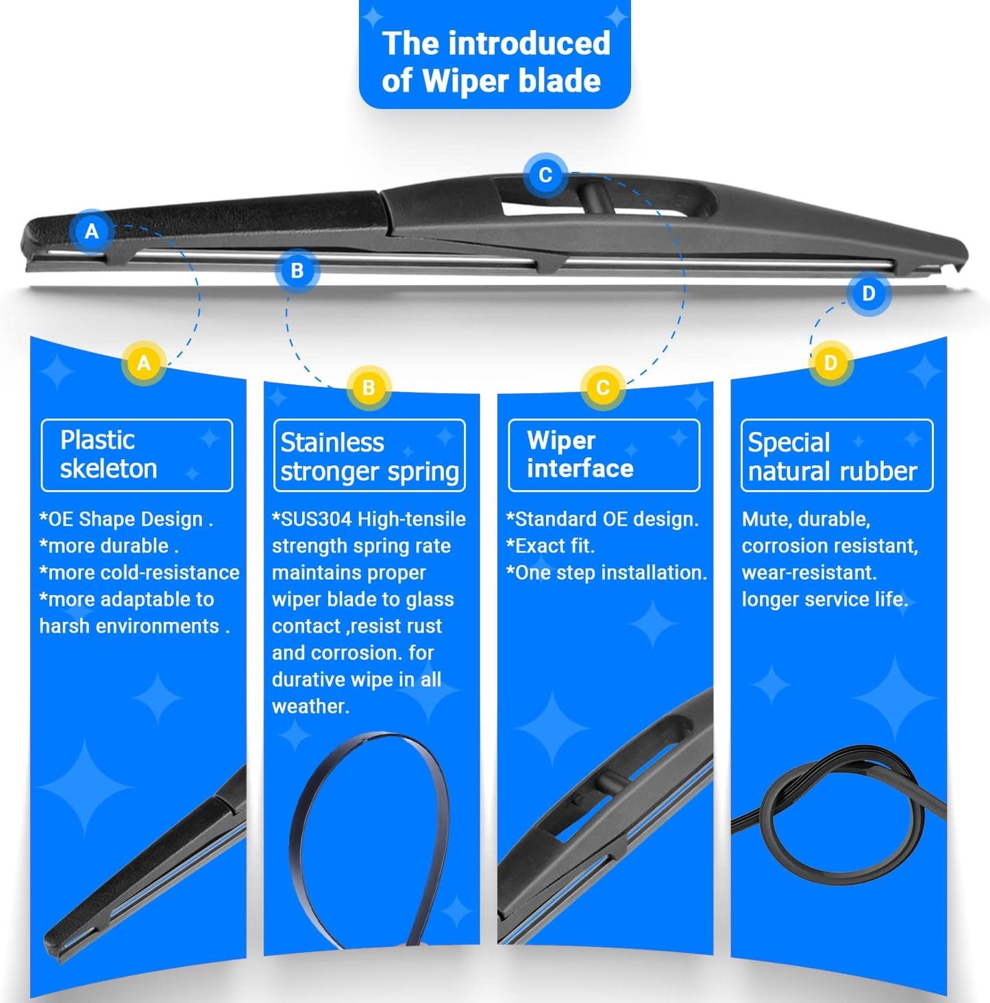 Windshield Wiper Blades Replacement for Mazda CX3 CX-3 2016 2017 2018 2019 Original Factory Quality Front Rear Wipers Blade Set for My Car - 22" 19" 10" (Pack of 3)