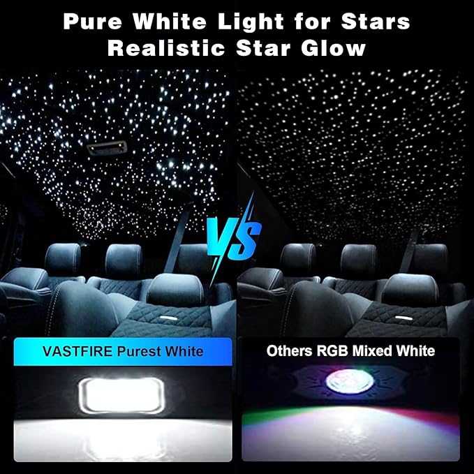 VASTFIRE Starlight Headliner Kit - 1000pcs 0.02in 9.8ft Fiber Optic Star Lights for Car with 16W RGBW, Twinkle & Music Sync, APP/Remote Control for Car Roof/Bedroom Ceiling