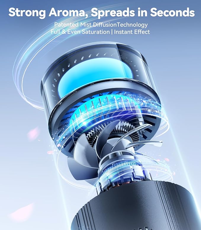 Rorhxia Smart Car Air Freshener【Enjoy Freshness, Purity, Comfort】 New Premium Scenic Diffuser | Perfume Display, Auto On/Off, Adjustable Intensity, Long Lasting Fragrance | Cologne Freshener Gifts