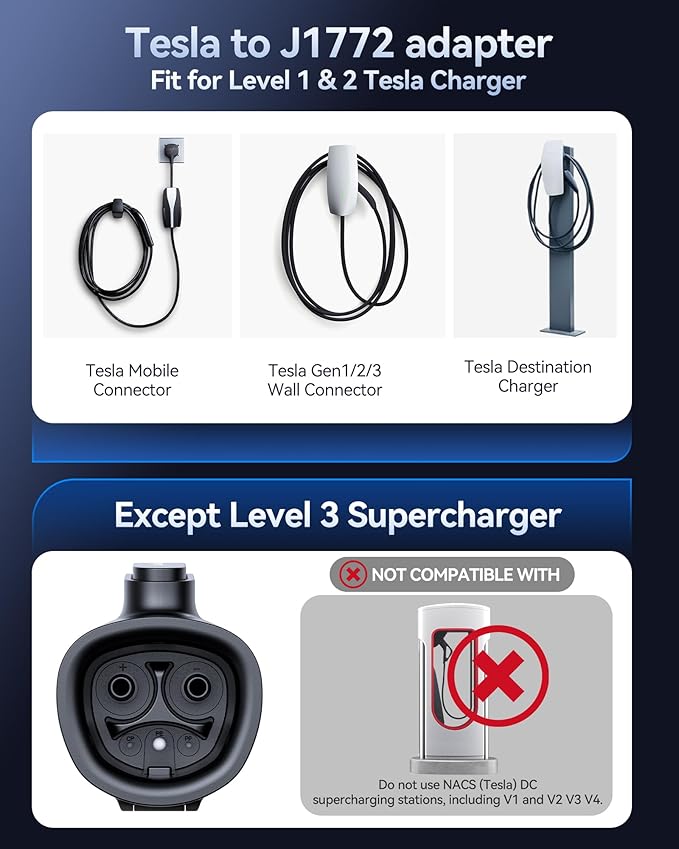 Ecogenix Tesla to J1772 Charger Adapter, Max 80A 240V for J1772 EVs Only, NACS to J1772 Electric Vehicles Charging Adapter, Compatible with Tesla Mobile Charger, Wall Connector, Destination