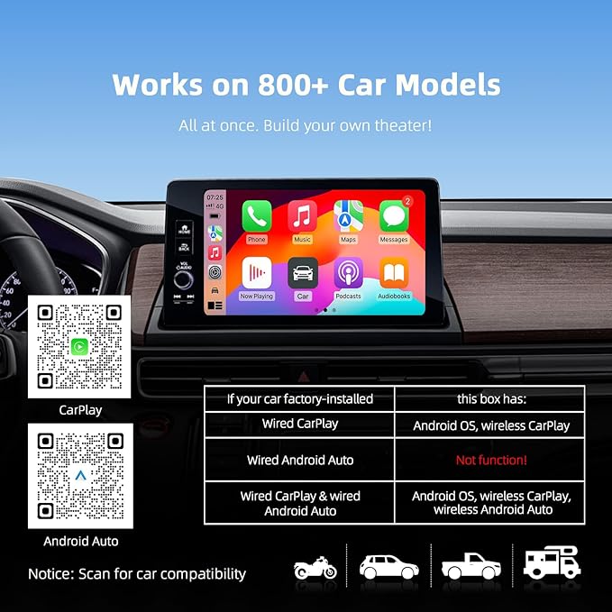 4-in-1 Wireless CarPlay Android Auto Adapter Magic AI Box Built-in Play Store Video Apps, Supports TF Card & USB Drive, USB/Type-C, Fits for Built-in Wired CarPlay Car