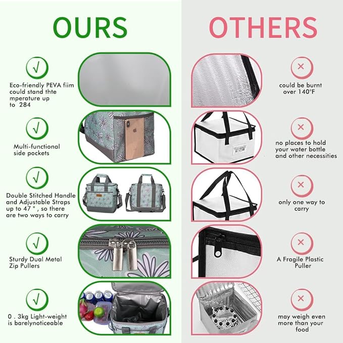 Iknoe Large Cooler Bag Collapsible 24 Can Insulated Bags Leakproof Lunch Cooler Tote with Multi-Pockets for Adult Insulated Thermal Bag for Beach, Picnic, Office Work(Daisy)