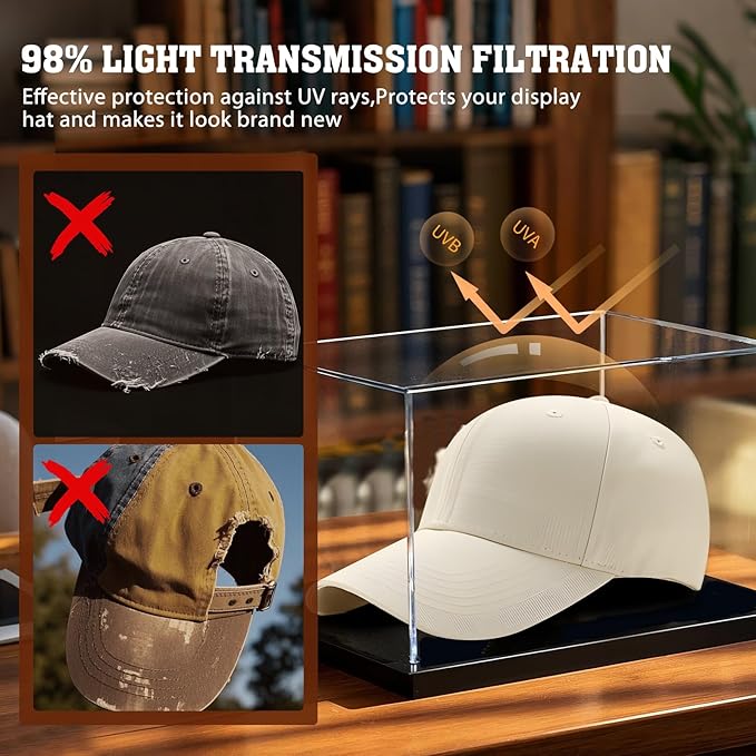 Hat Display Case, Clear Acrylic Baseball Cap Display Stand, UV Protection Hat Case Showcase with Hat Shaper for Collectors and Signed Memorabilia, No Assembly Required