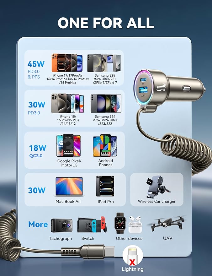 USB C 90W Car Charger for iPhone 17/16 Pro Max, PD & QC3.0 w/5 ft 45W Type C Coiled Cable, Fast Car Phone Charger Adapter for iPhone 17Air/15 Pro, Samsung Galaxy S25/S24/S23, Pixel 10/LG/Android, iPad