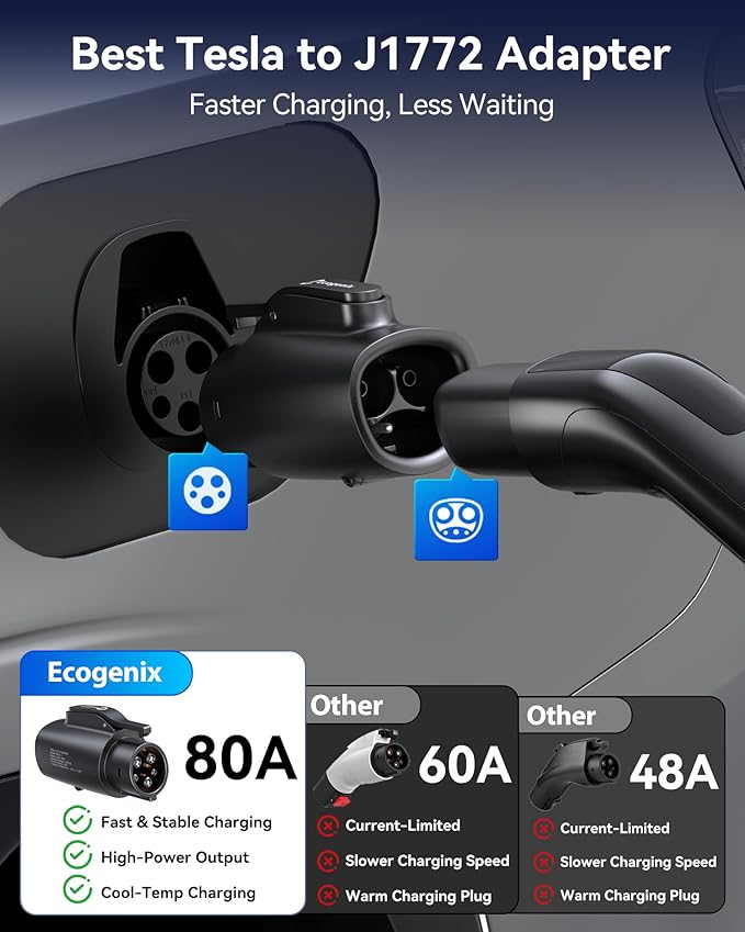 Ecogenix Tesla to J1772 Charger Adapter, Max 80A 240V for J1772 EVs Only, NACS to J1772 Electric Vehicles Charging Adapter, Compatible with Tesla Mobile Charger, Wall Connector, Destination