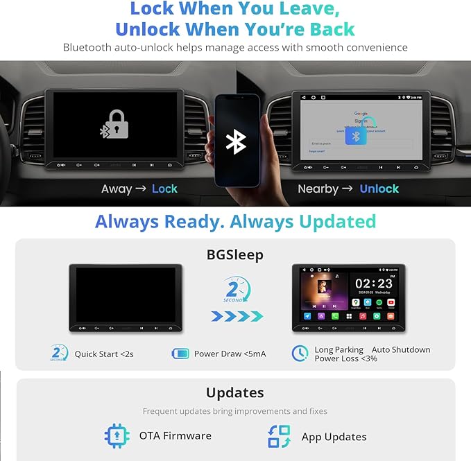A5L 10.1 inch Android Double DIN Car Stereo, Wireless CarPlay & Android Auto, DriveChat AI, HDMI Out, IoT Control, Fast Boot, DSP 24-Band EQ, Head Unit with OBD2 Scanner, GPS Tracking