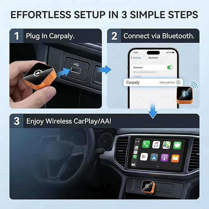 Wireless CarPlay Adapter for Apple Only, 2026 Upgrade Mini Aluminium CarPlay Adapter Converts Wired to Wireless CarPlay for iPhone, Plug & Play, Auto Connect Fast and Stable, with USB-C