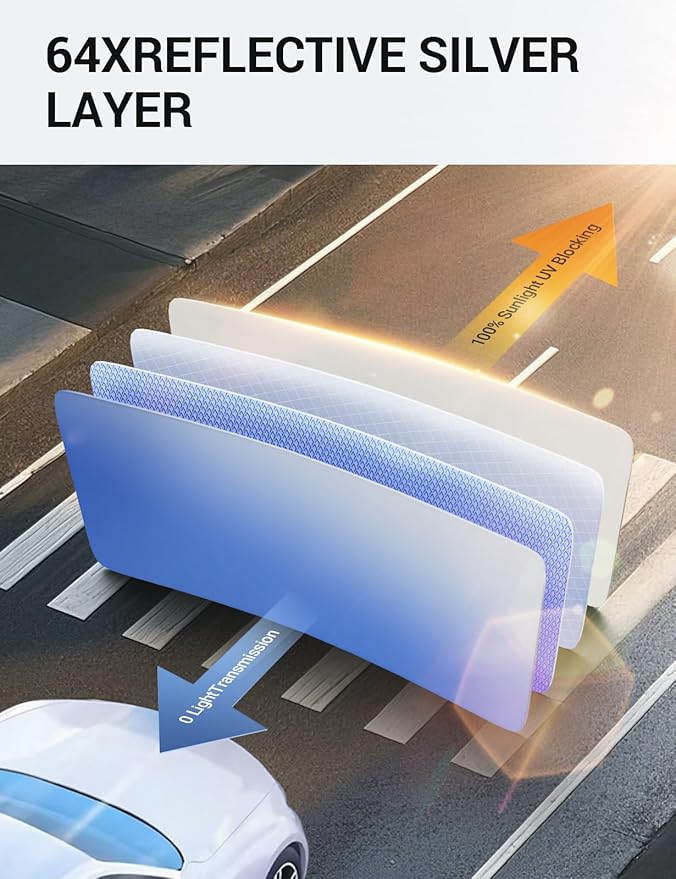 Proadsy 2026 Upgrade Windshield Sun Shade Custom Fit Honda HRV 2023-2026 Foldable Front Sunshade Protector Sun Visor Blocks UV Rays Keep Car Cooler Accessories