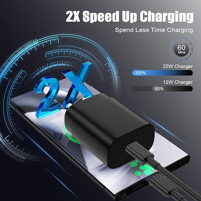 2Pack 25W USB C Charger for Samsung Galaxy S24 Ultra, Super Quite Fast Charging Type C Block with 3FT C to C Cord for Samsung Galaxy Tab S9 S8 S23 Ultra S22 Ultra S23 S22+ S22 S21 Note 10 Plus 20
