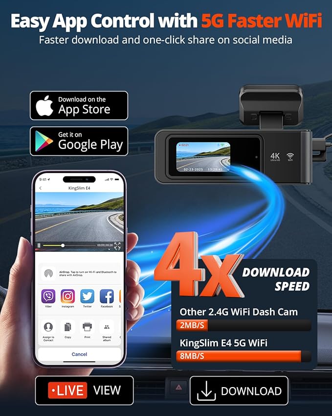 Kingslim 4K Dash Cam Front and Rear with 64GB SD Card, 5G WiFi Dash Camera for Cars, 1.5'' Screen Dashcam Wireless APP Control, Support G-Sensor/Time Lapse 2 Kinds Parking Monitor