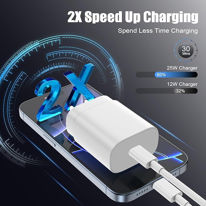 Essri 25W for iPhone 16 15 Charger Fast Charging,4 Pack USB C Wall Charger Block with (6 ft+10 ft) x2 Long USB C to C Cable for iPhone 16/15 Pro Max/Plus,for iPad Pro/Mini,White