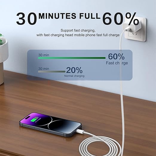 6FT 20W USB Type C Fast Charger Block for iPhone 16e 17 16 15 Pro MaX,AirPods 4 4th, AirPods Pro 3 2 2nd, iPad Pro Air 13/12.9,iPad 10th Tablet,Samsung Galaxy A16 A15 A14 5G A54 A03S A53 A23 A34