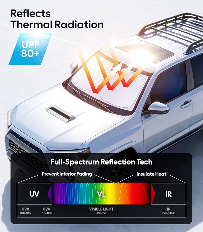 Wigoo for Toyota 4Runner Windshield Sunshade [OEM Design, 100% Sun Blockage] Foldable Heat Insulation Sun Shade with Storage Bag, for Toyota 4Runner (2010-2026), Silver Coating