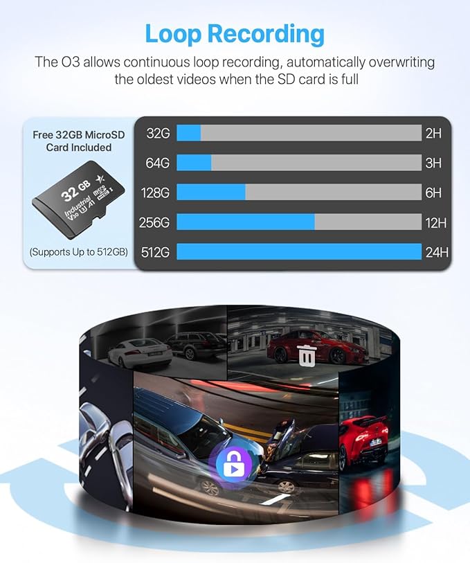 Dash Cam, 360° Dash Cam Front and Rear Inside, 4K/2.5K UHD Dash Camera for Cars, Night Vision, Built-in 5G WiFi & GPS, G-Sensor, 185° Wide Angle, HDR, Parking Mode, Support 512GB Max