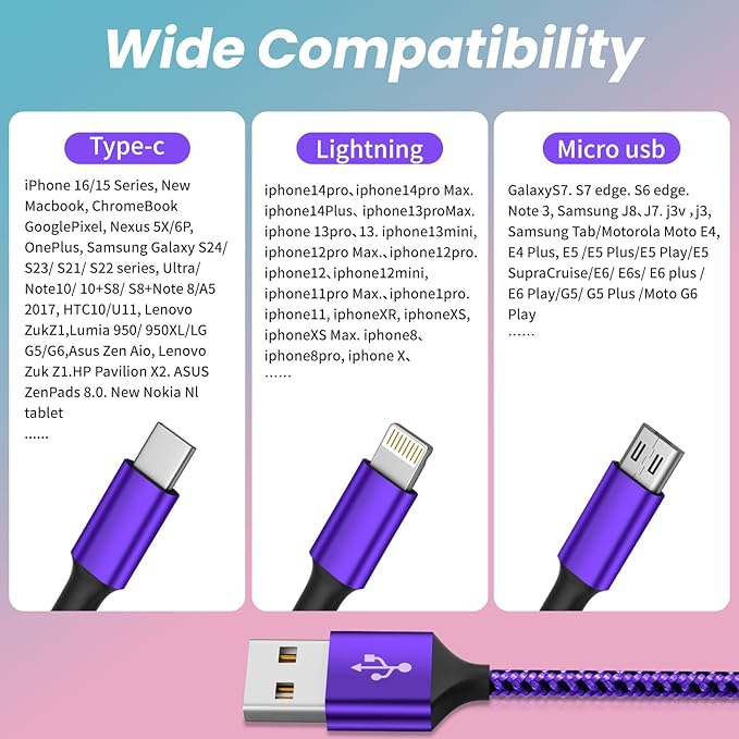 Multi Charging Cable [2Pack 4FT], 3 in 1 Charging Cable USB-A Multi Charger Cable, Braided Multiple Charger Cord with Type-C, Micro USB and IP Port for iPhone 16/15 Series/Cell Phones and More-Purple