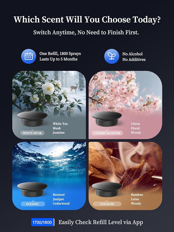 TORRAS Smart Car Air Fresheners Diffuser, The First App Control Car Freshener, Solar & USB-C Charging, Auto ON/Off, Cherry Blossom & White Musk, Lasts Up to 6 Months, CF20 Pro Fragrance Diffuser