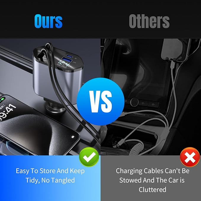 Crazytree Retractable Car Charger, 4 in 1 Fast Car Phone Charger 100W with Cord 2.6ft, Retractable Cable and 2 USB Ports Car Charger Adapter for iPhone 15 14 13 12 Pro Max, Galaxy S23