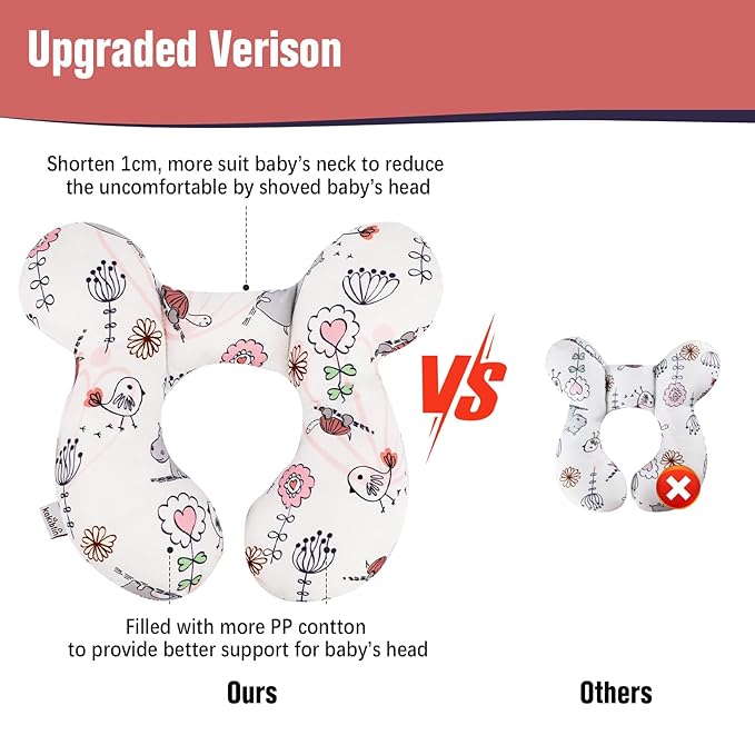KAKIBLIN Baby Neck Pillow, Upgraded Baby Support Pillow,Babies Head Pillow,Neck Support Pillow for for Car Seat, Stroller, Pushchair,Travel (Hippo)