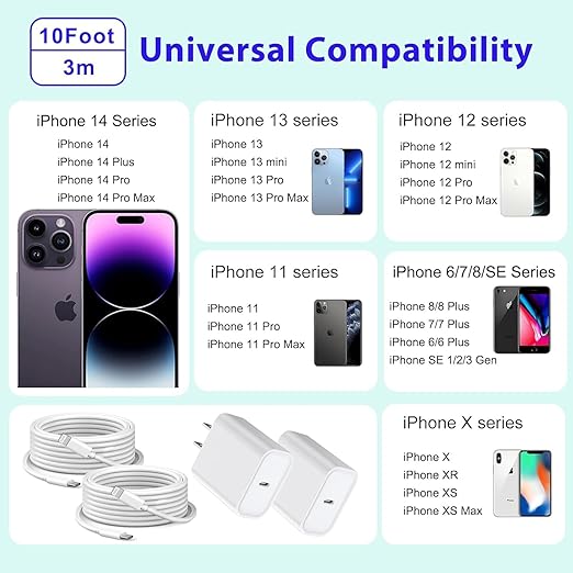 iPhone 14 Charger, 2Pack 10FT USB Wall Charger Fast Charging Lightning Cable Cord,USB Type C Plug Block with 10Foot Long Lightning Cable Compatible with iPhone 14/13/12/12Mini/11ProMax/XS Max/XS/XR/SE