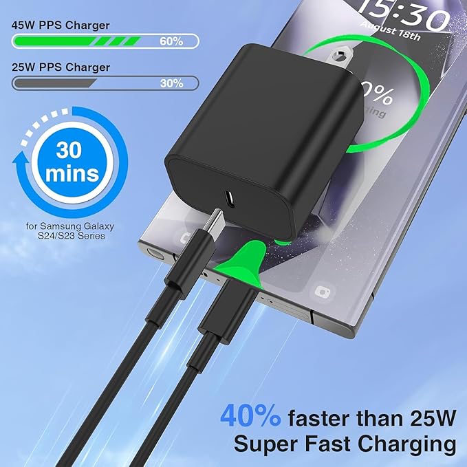 45W Super Fast Charger Type C for Samsung S26 S25 S24,3Pack 45W Dual Port USB C Fast Phone Charger Block & 6/10FT Type C Cord for Samsung Galaxy S26 S25 Ultra/S23/S22,Android,iPhone 17-White