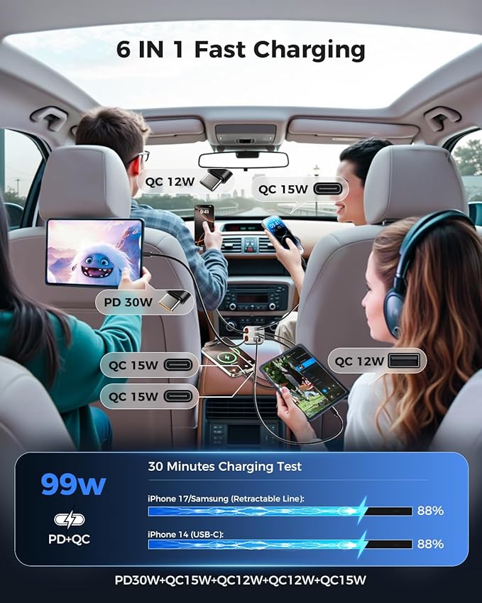 SUPERONE Retractable Car Charger, [Ultra-Compact] 6-Port Car Charger USB C, iPhone Car Chargers Fast Charging with Dual USB C Cables, RV Power Adapter for iPhone 17/16/15/14/13/12 Series