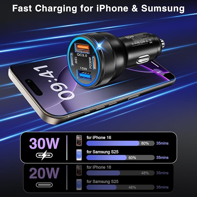 USB C Car Charger, 3 Pack 65W 4-Port Dual USBC & USB-A Car Charger Adapter Fast Charging Cigarette Lighter USB Charger Plug Cargador Carro Phone Accessories for iPhone 17 16 15 Pro Max, Galaxy S25