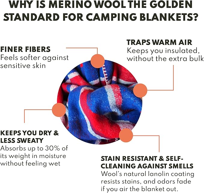 Woolly Mammoth Woolen Company Merino Wool Blanket - 80% Merino Wool - Camping Blankets for Cold Weather - Mositure-Wicking for Overlanding, Hunting, Emergency Kits, Bushcraft (66" x 90" Berry Plaid)